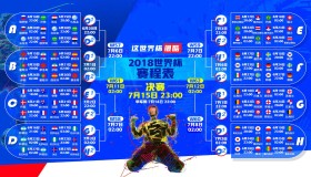 mk体育官方-哈兰德赛事官方发布败北新规，加拿大队争议不断！